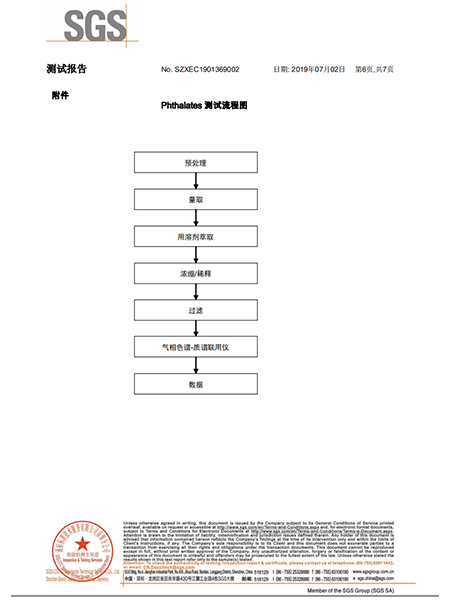 RoHS (中文版）6